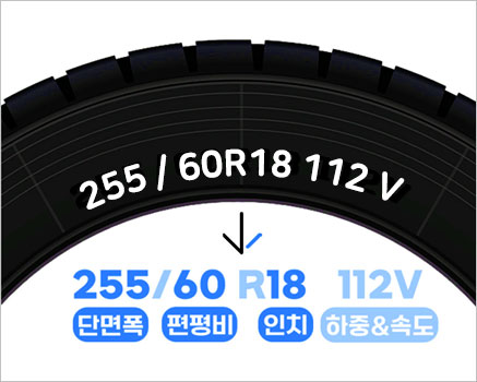 255(단면폭)/60(편평비) R18(인치) 112V(하중&속도)